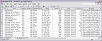 External Database Log